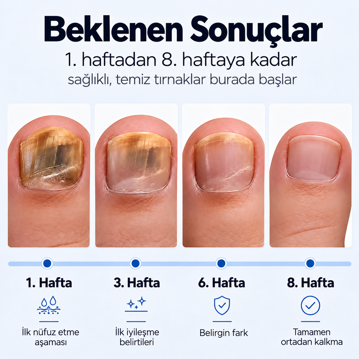 Doğalcare™ Mantar Tırnak Yamaları