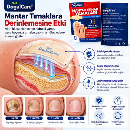 Doğalcare™ Mantar Tırnak Yamaları